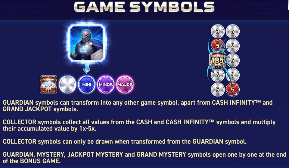 throne of elements platinum paytable 4