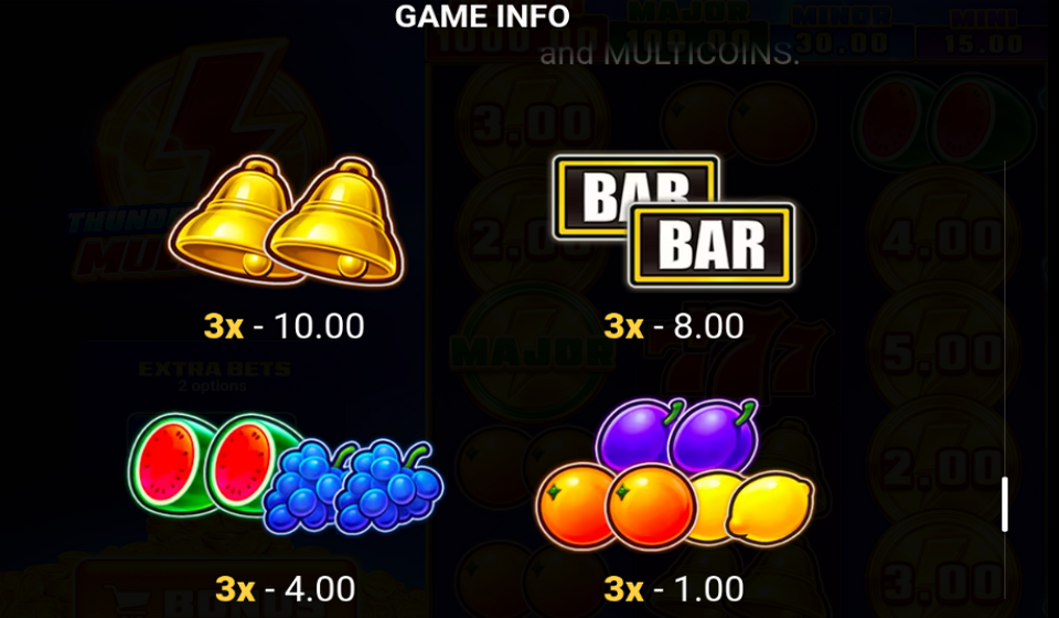 thunder coins xxl multicoin paytable 2