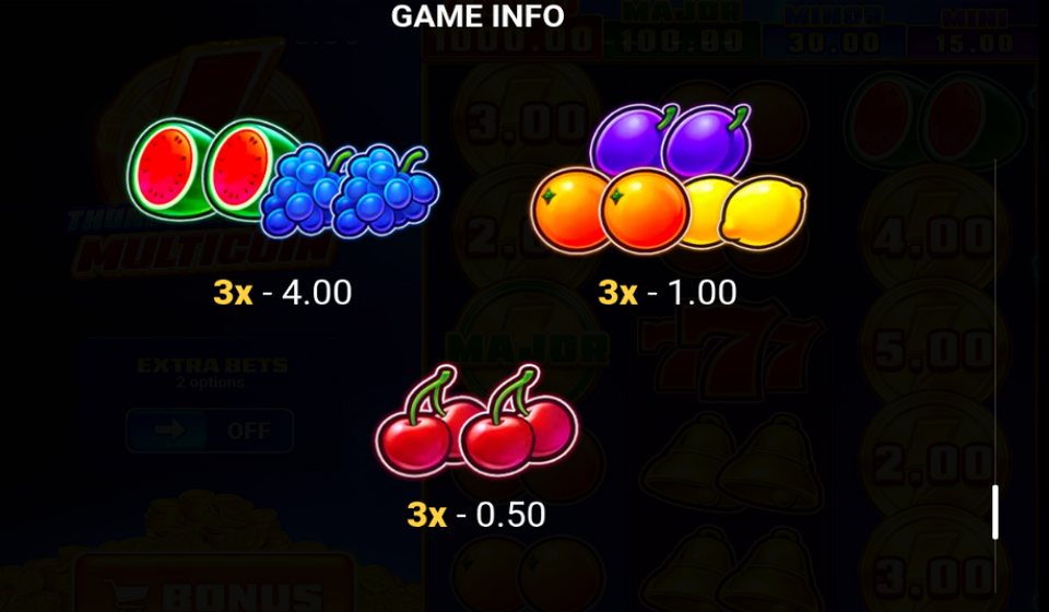 thunder coins xxl multicoin paytable 3
