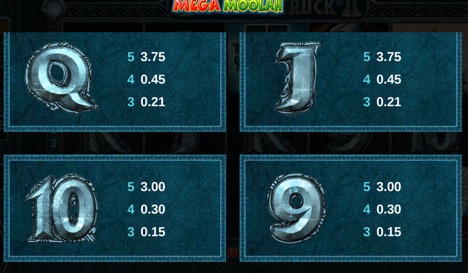 thunderstruck 2 mega moolah paytable 4