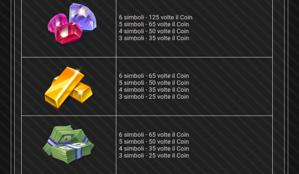 tick tick tick boom paytable 1