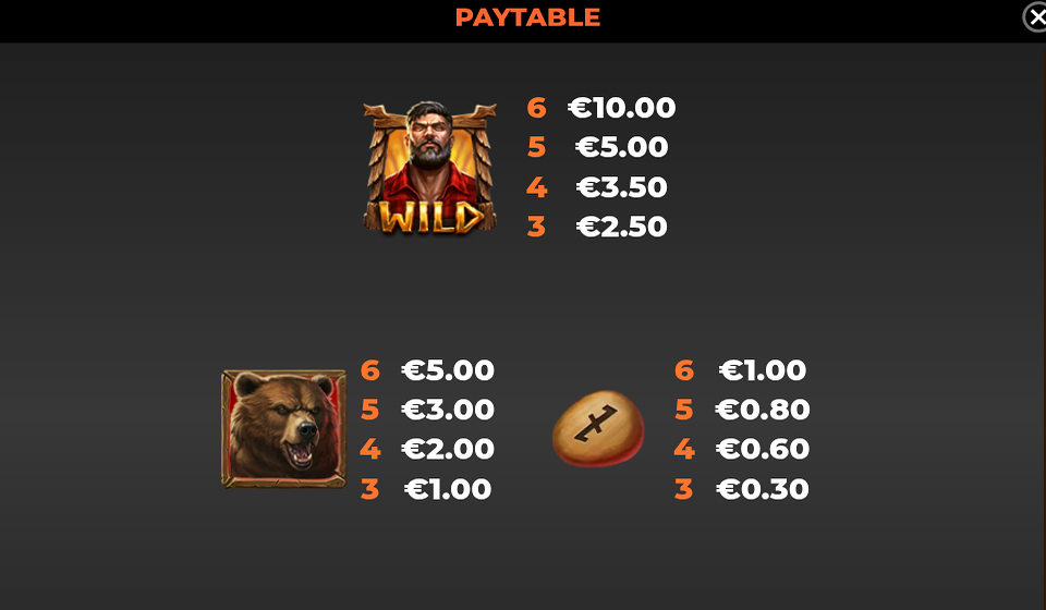 timber trail treasures paytable 1