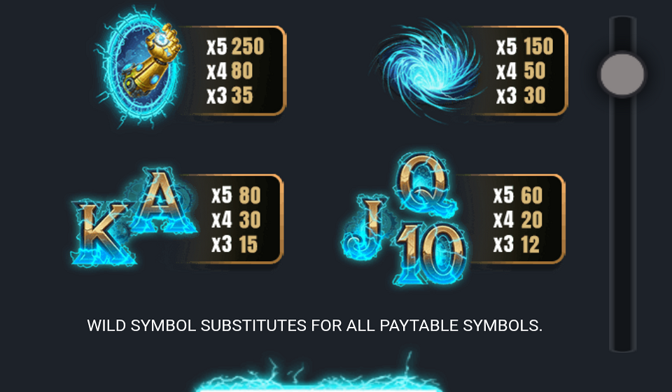 time bender 2 paytable 2