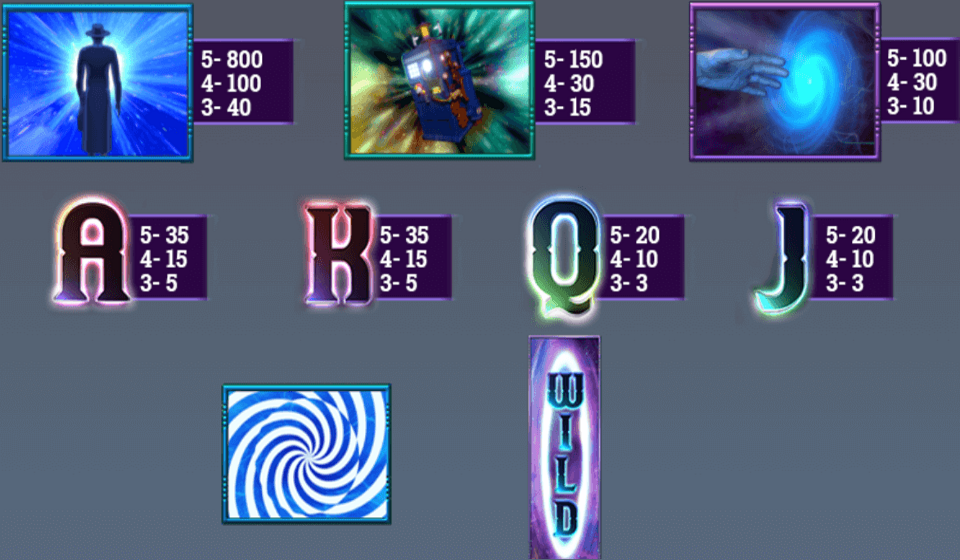 time bender paytable