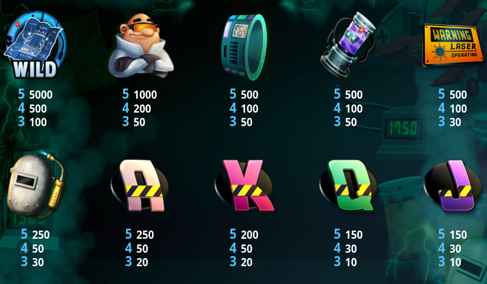 time machine creator paytable