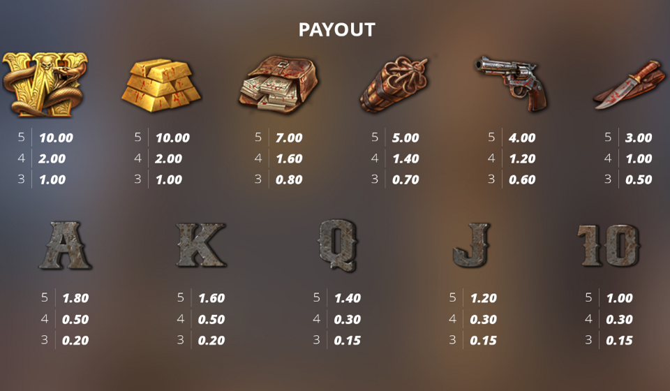 tombstone begins paytable