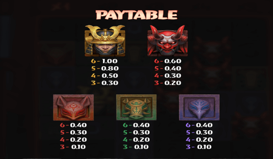 torii tumble paytable