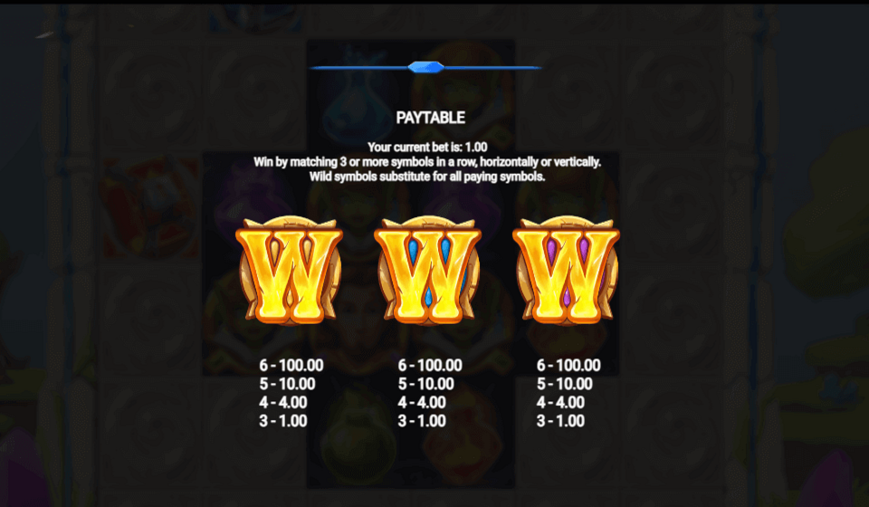 tower tumble paytable1