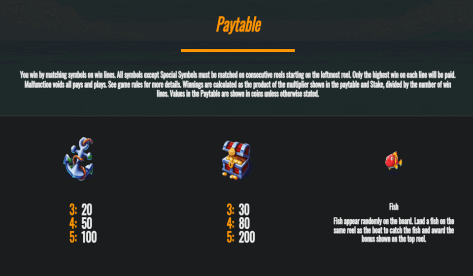 trawler fishin paytable3