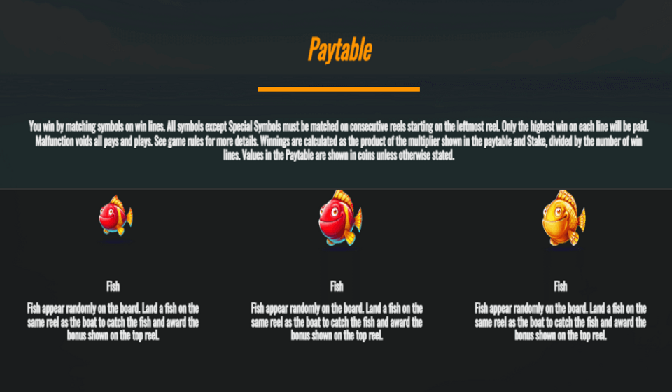 trawler fishin paytable4