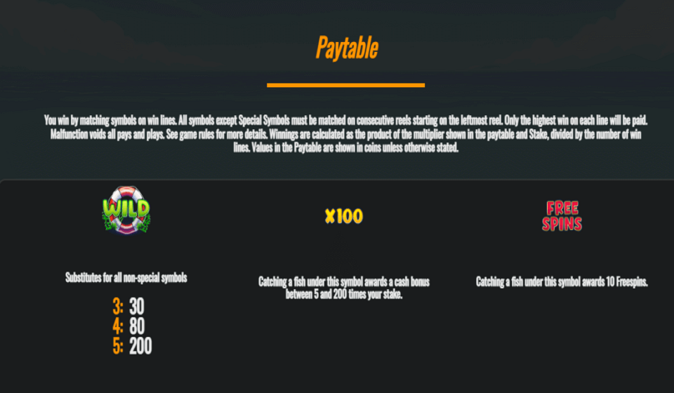 trawler fishin paytable5
