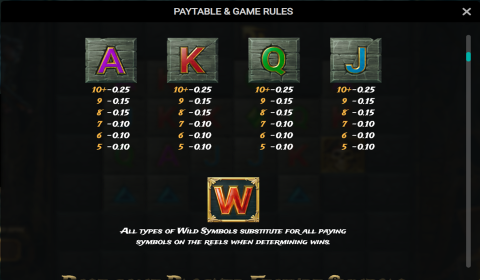 treasure tumble dream drop paytable 2