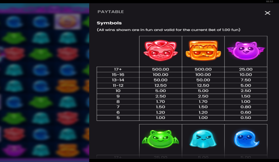 Tricky Treats Slot by Push Gaming 🎰 Free Demo Play