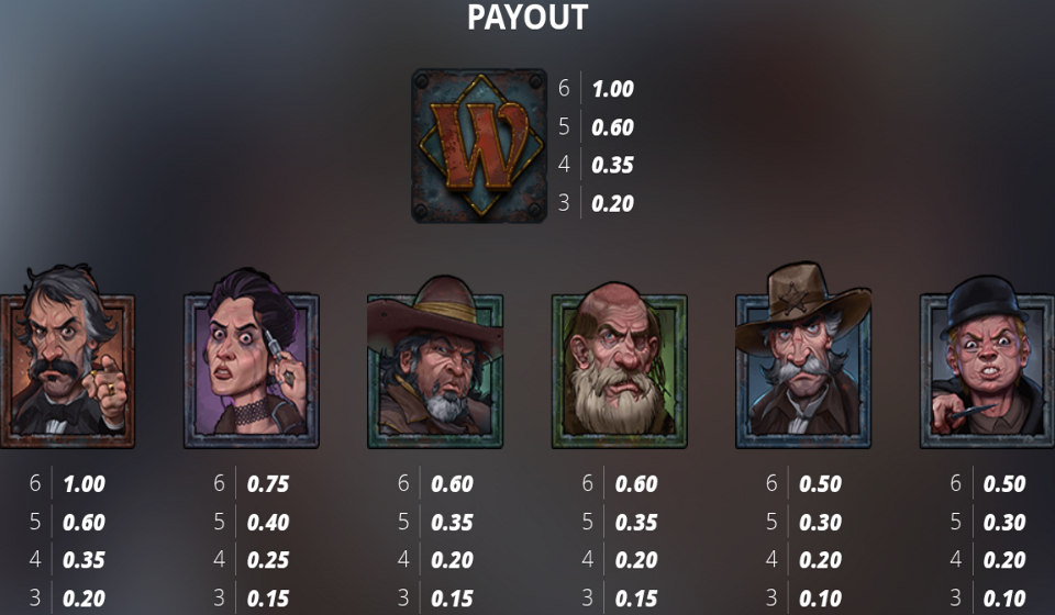 true grit redemption 2 paytable 1