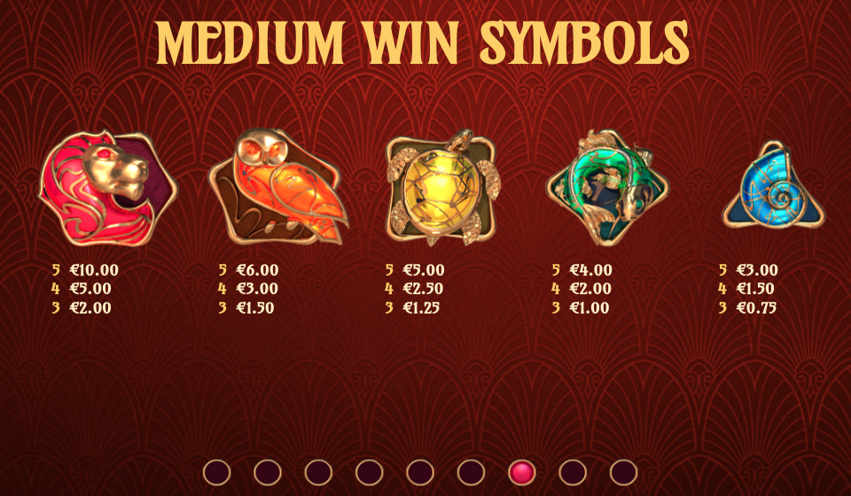 turn your fortune paytable 1