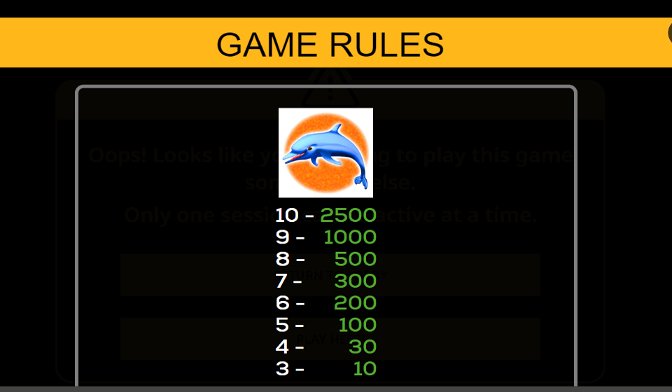 twin win paytable 1