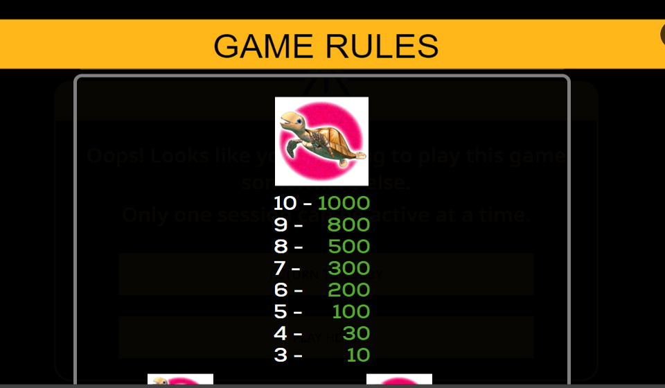 twin win paytable 2