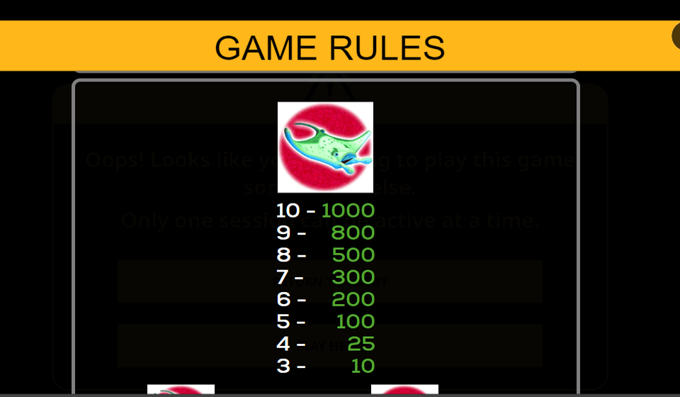 twin win paytable 3