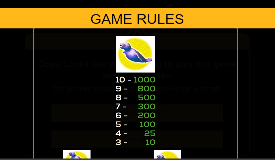twin win paytable 4