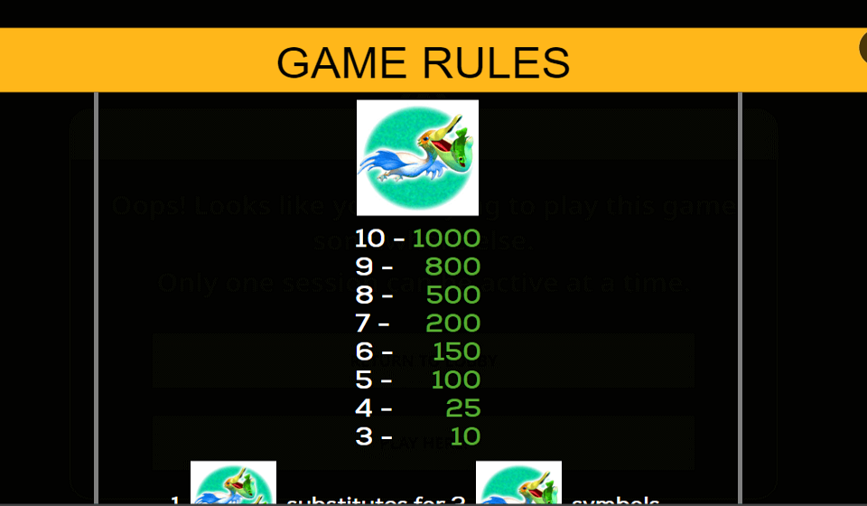 twin win paytable 5