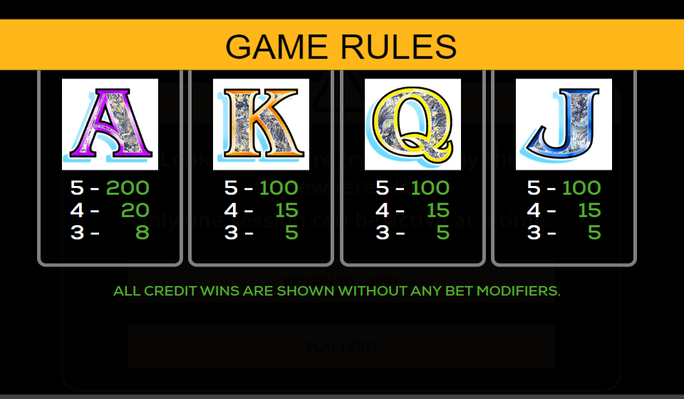twin win paytable 6