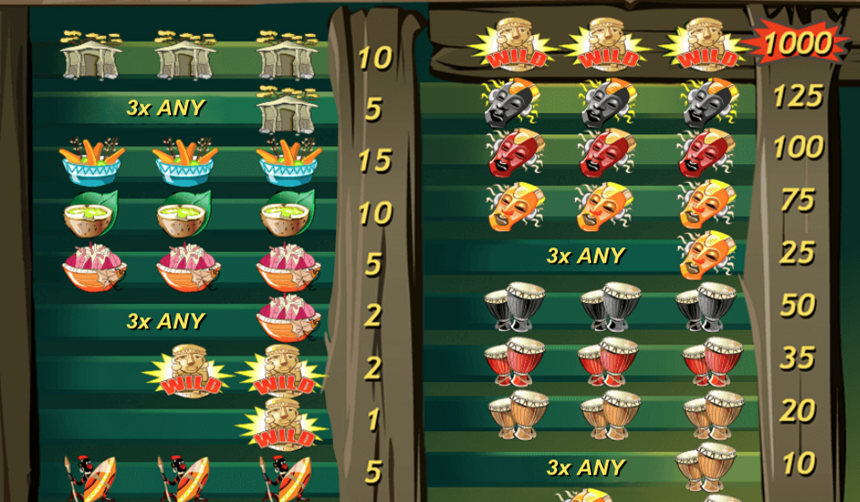 ugga bugga paytable 1