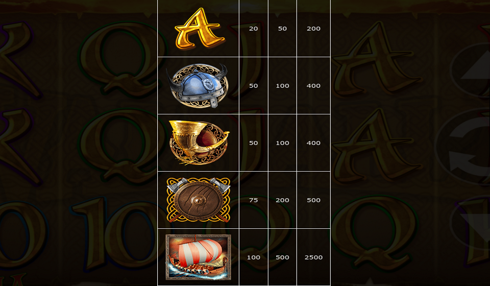 valhalla paytable2