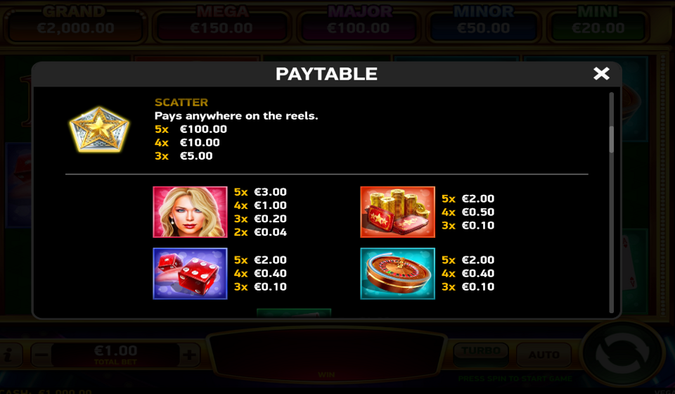 vegas no limit wins se paytable 1