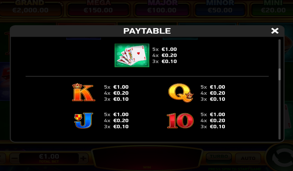 vegas no limit wins se paytable 2