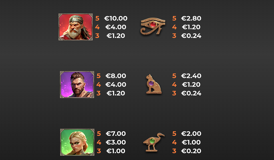 vikings go to egypt wild fight paytable 1