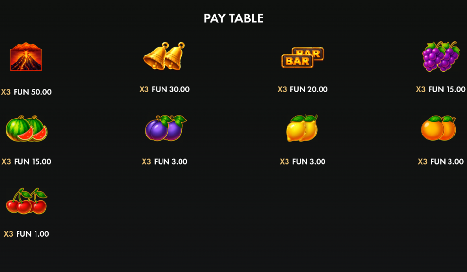 volcano golden coins paytable