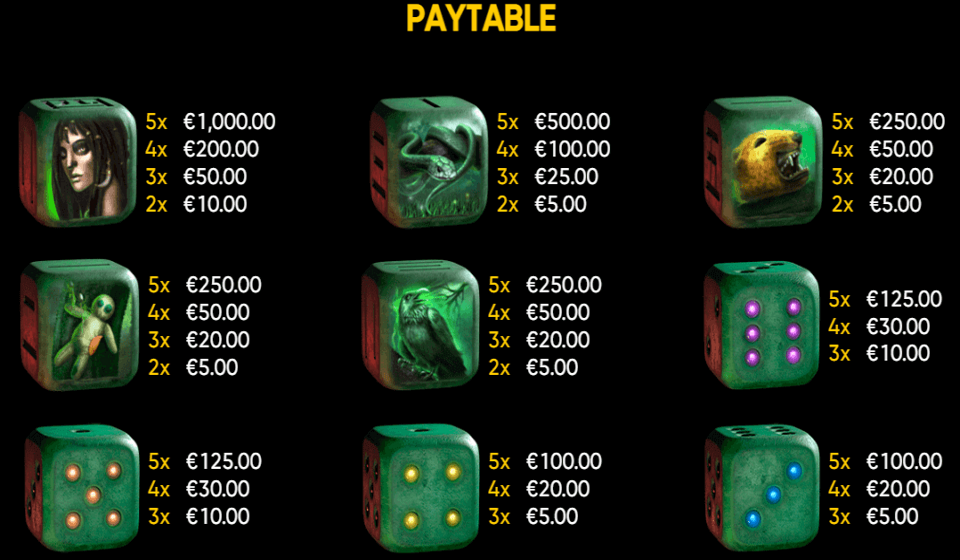 voodoo dice paytable 1