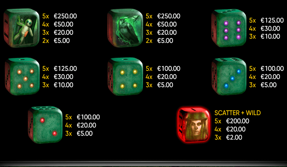 voodoo dice paytable 2