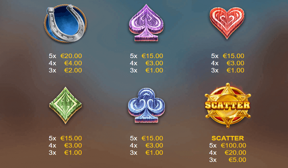 wanted 10 paytable2