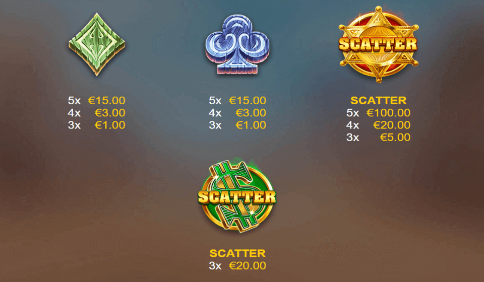 wanted 10 paytable3