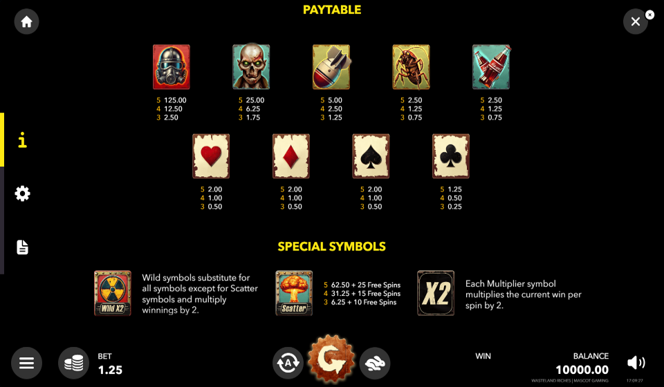 wasteland riches paytable