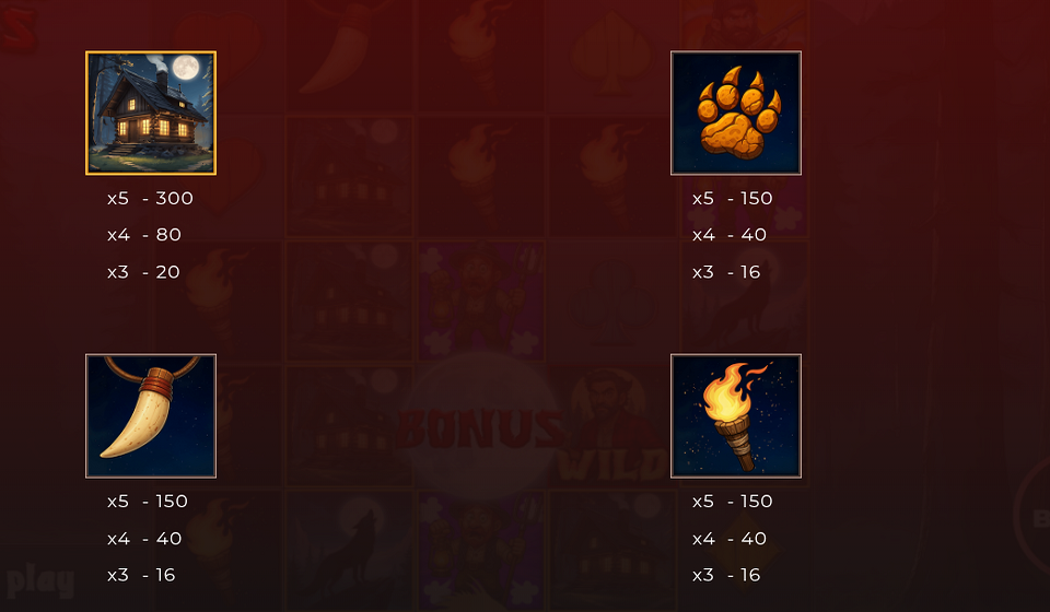 werewolf madness paytable 2
