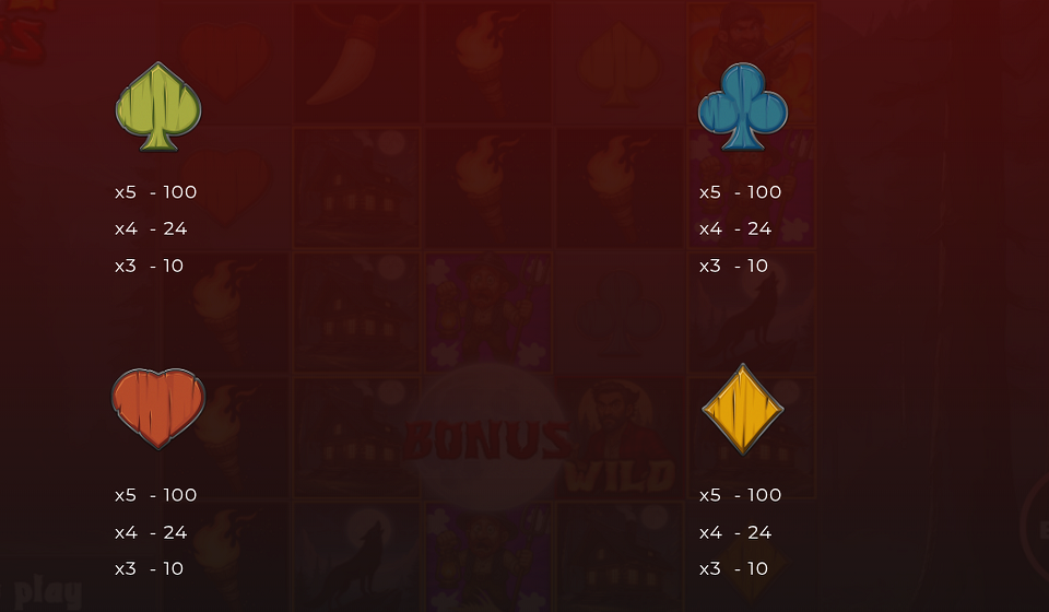 werewolf madness paytable 3