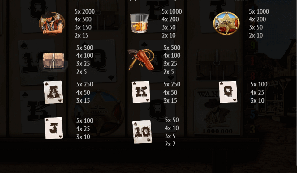 west town paytable