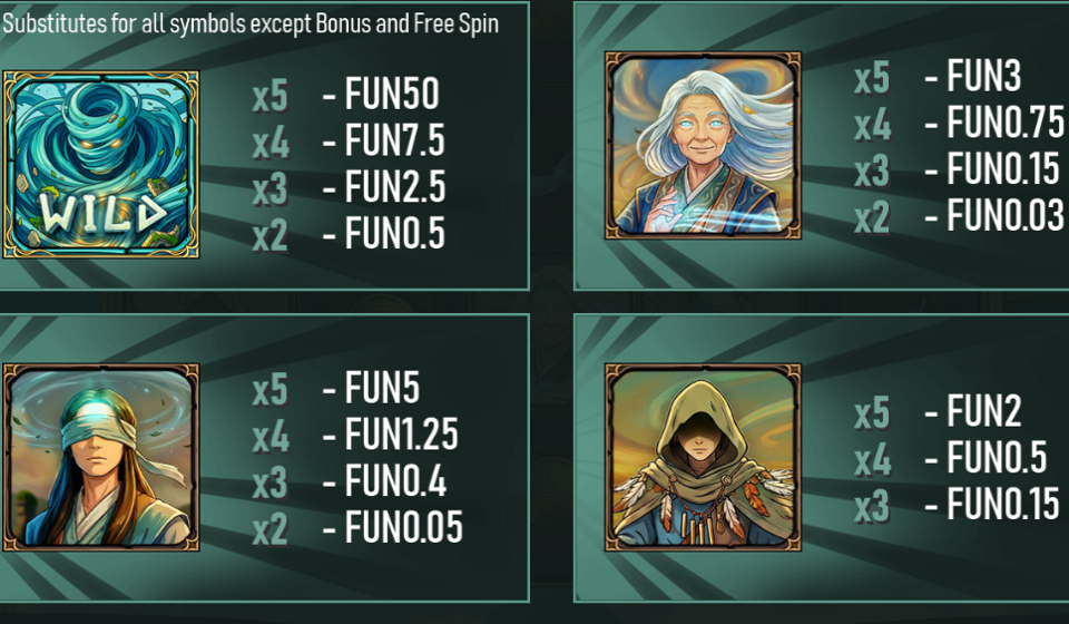 whisper wind paytable 1