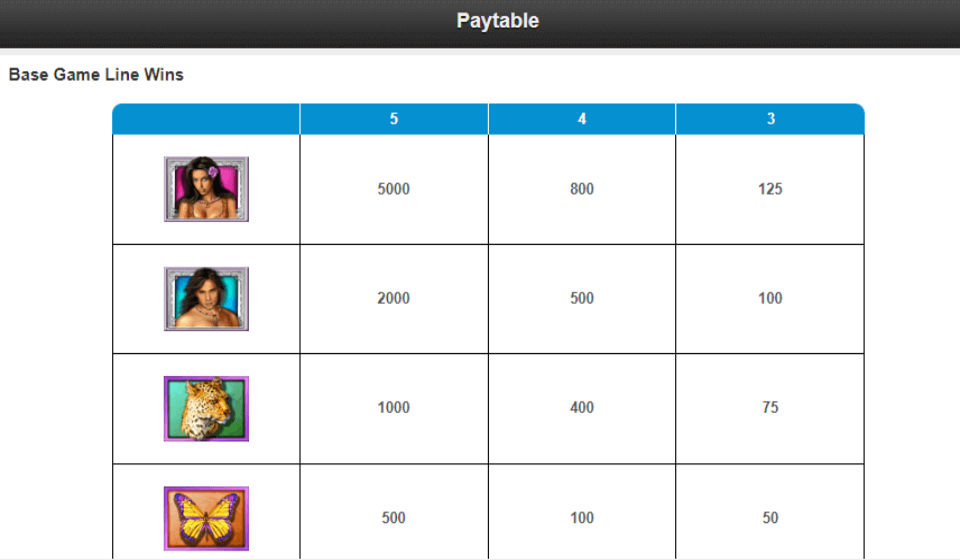 white orchid paytable