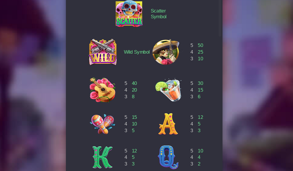 wild bandito paytable 1