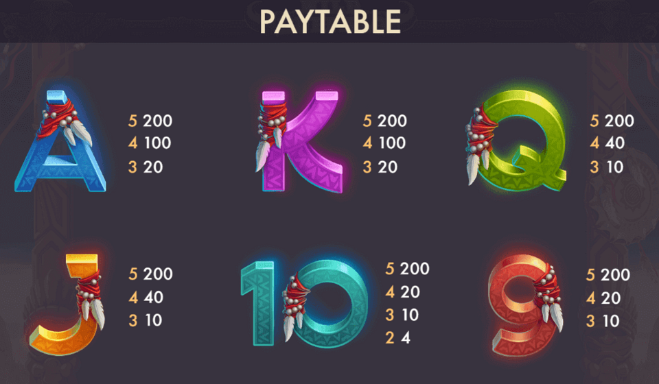 wild buffalo paytable2