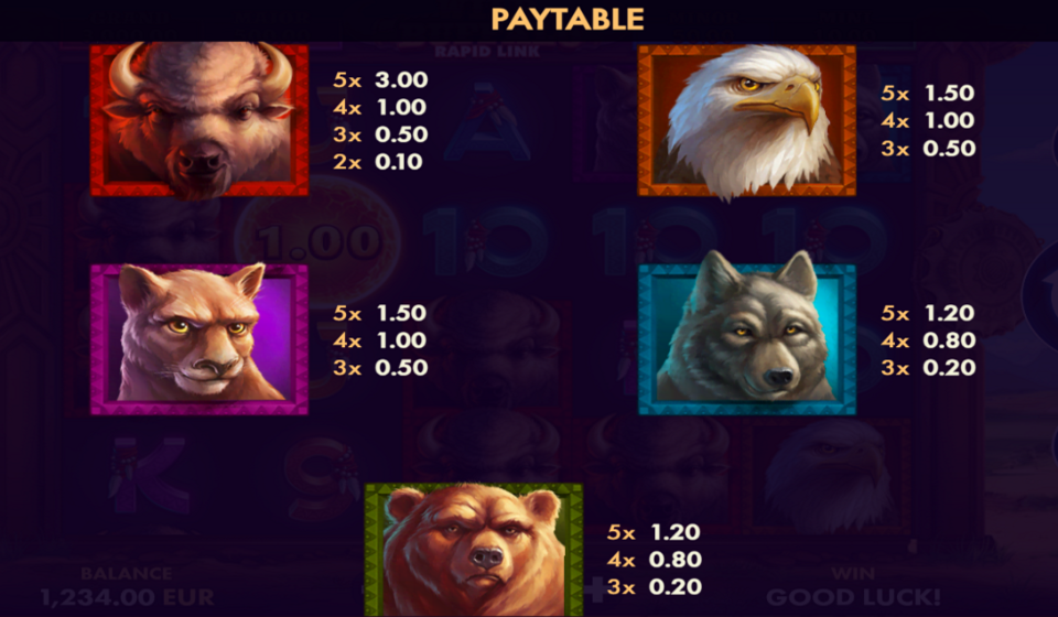 wild buffalo rapid link paytable 1