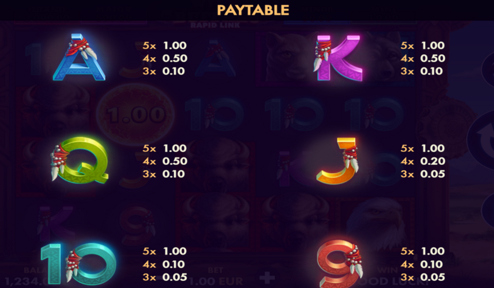 wild buffalo rapid link paytable 2