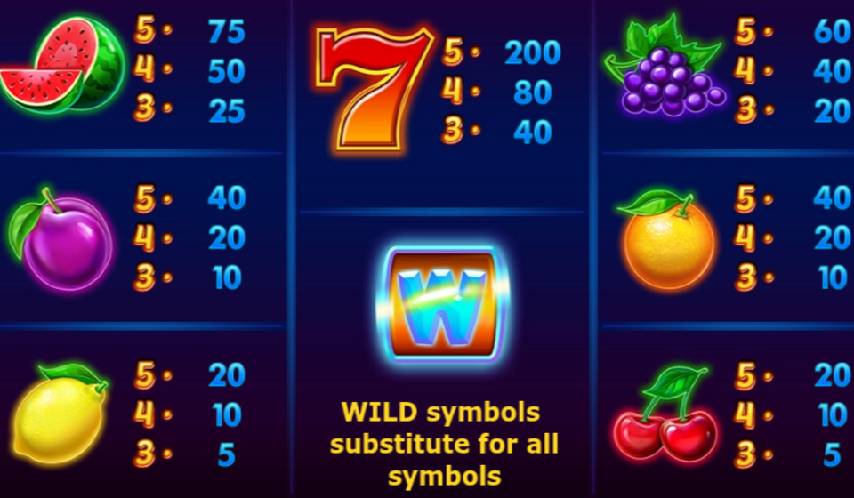 wild cascade paytable