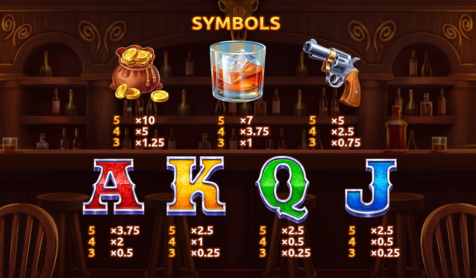 wild coin saloon paytable