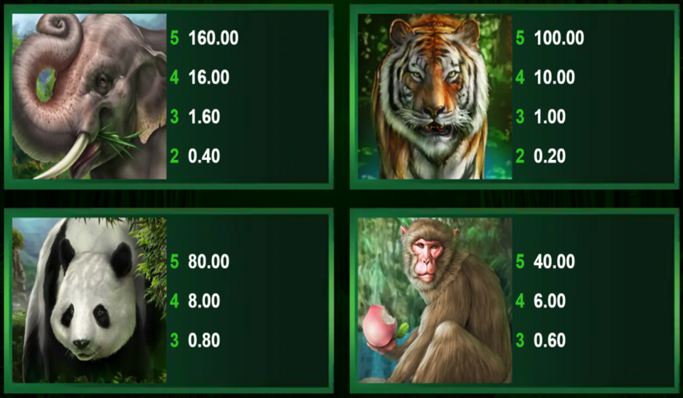 wild orient paytable