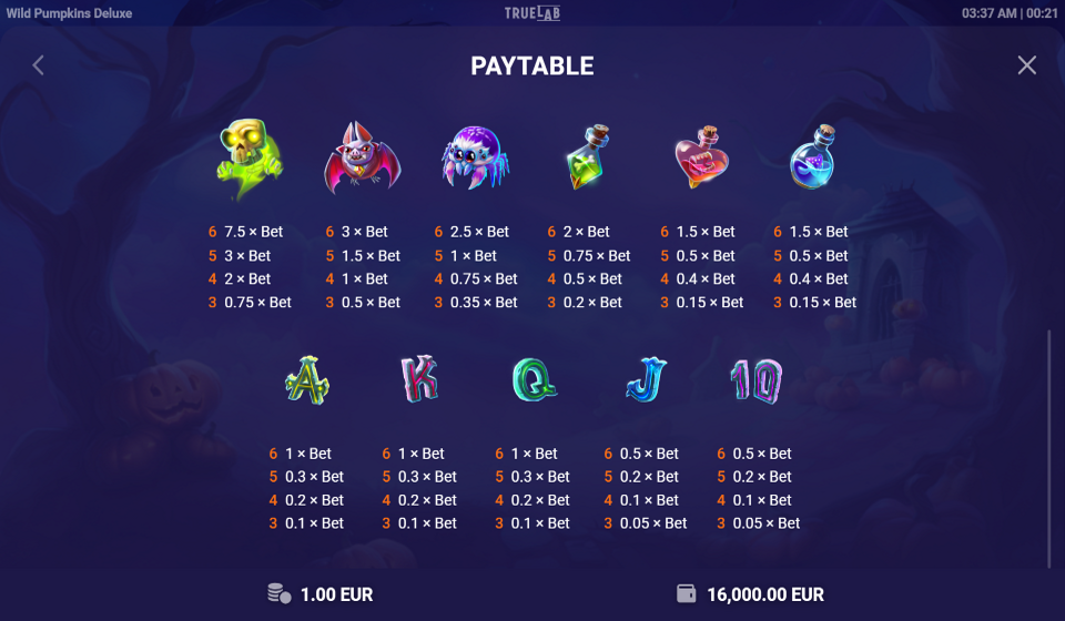 wild pumpkins deluxe paytable