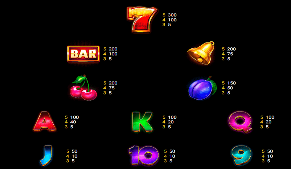 wild spin paytable2
